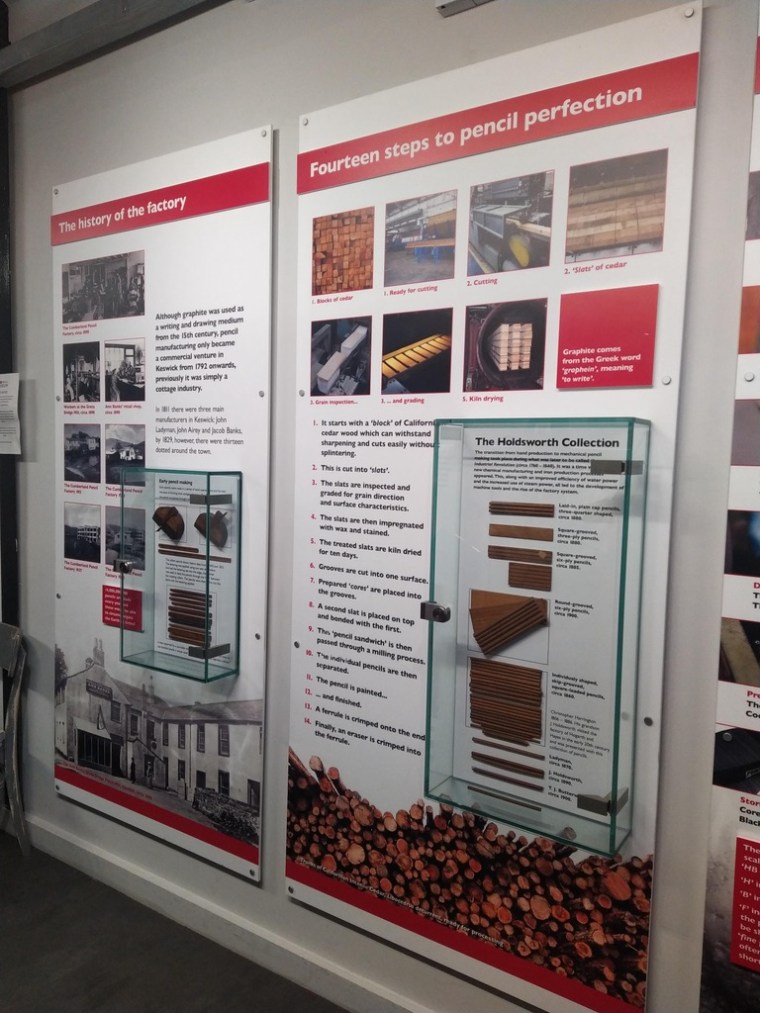 Keswick Pencil Museum, Cumbria