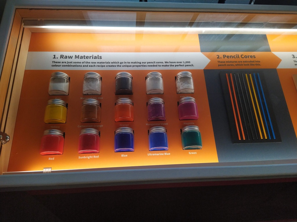 Discover Derwent Pencil Museum | Family & Dog-Friendly Rainy Day&nbsp;Activity