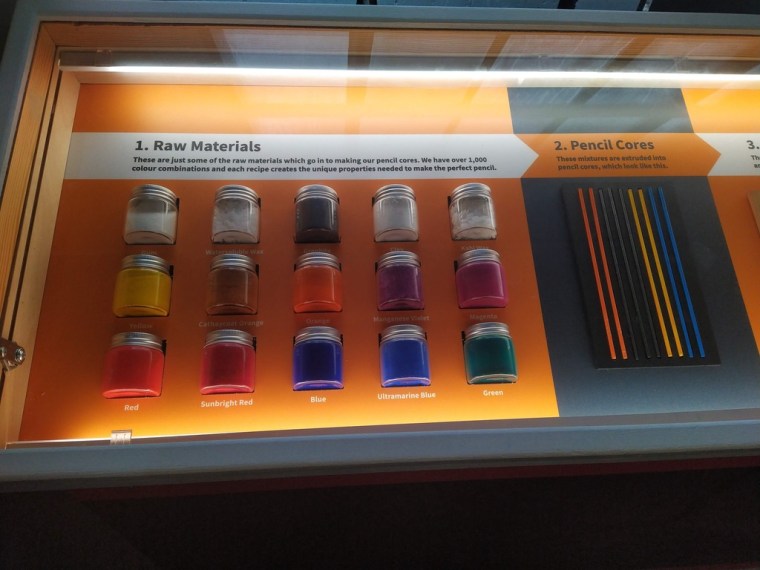 Keswick Pencil museum, Cumbria